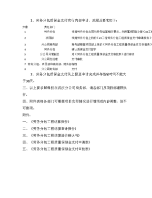 建筑工程勞務(wù)分包結(jié)算與質(zhì)保金支付規(guī)范細(xì)則