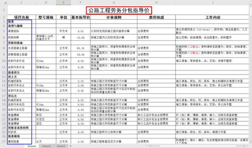 2021最新版房建、公路、裝修勞務(wù)分包價(jià)格參考 助您成為行業(yè)專家